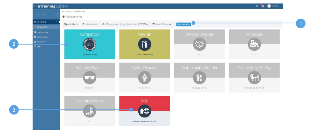 E-ZU eLearning – Induction Tips #3 – Gamification – E-ZU Solutions Ltd